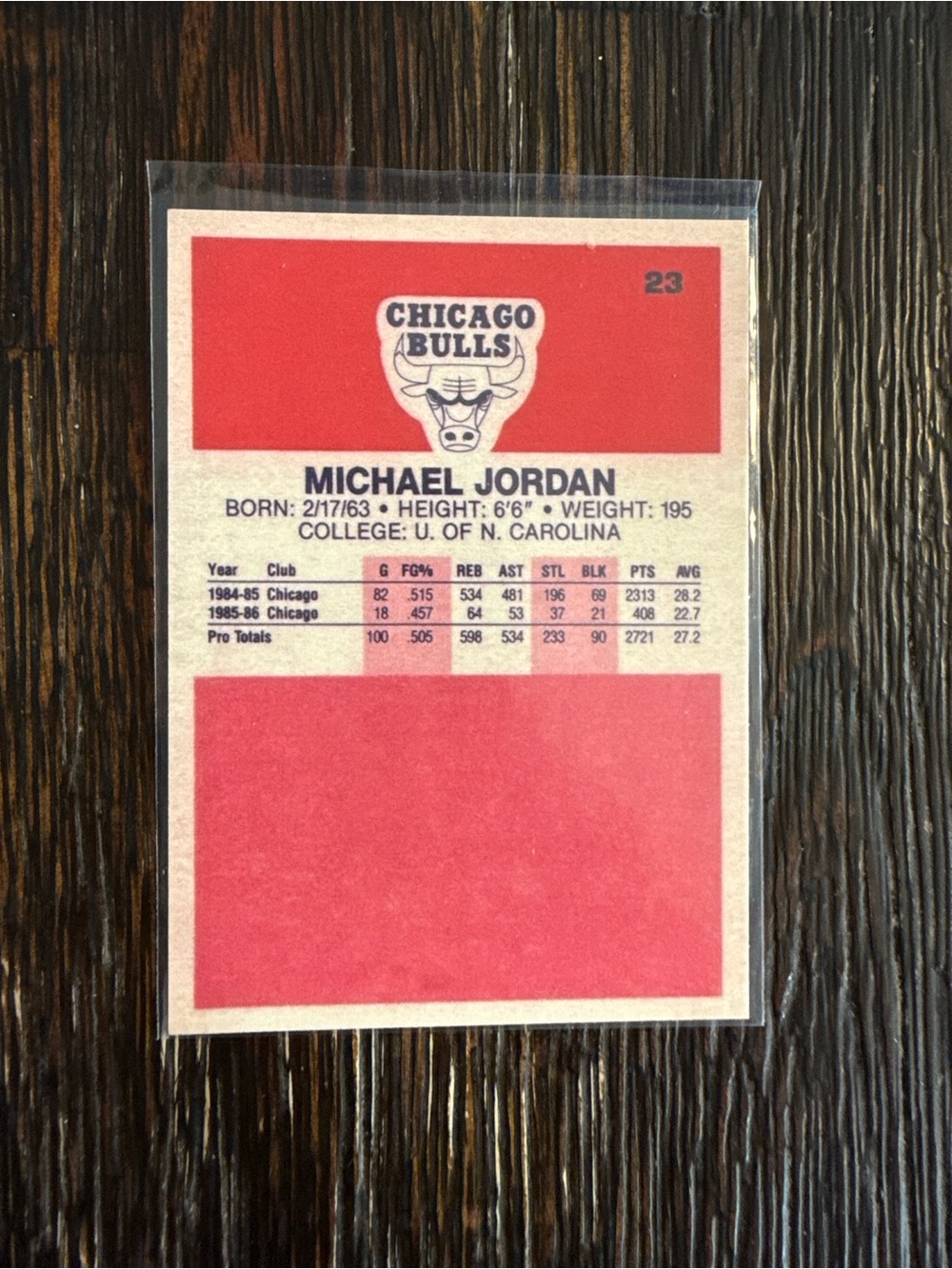 Michael Jordan Custom Rookie card - Picture 2 of 2